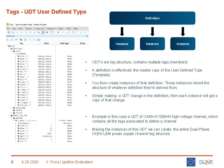 Tags - UDT User Defined Type 5 4. 29. 2020 • UDT’s are tag