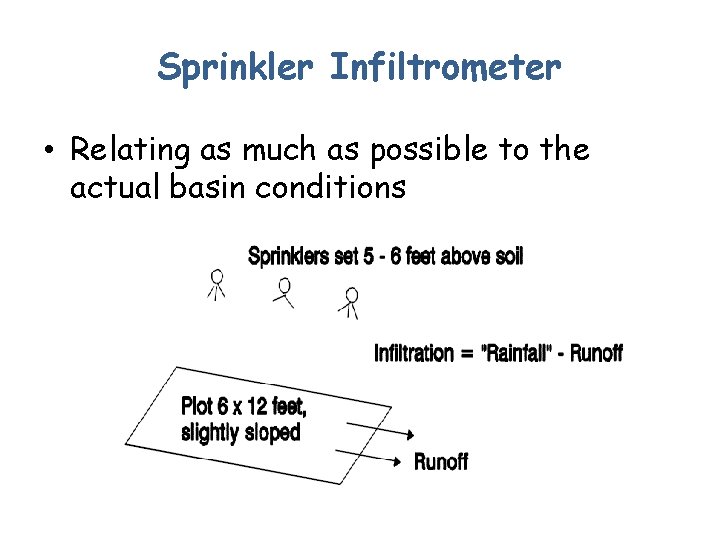 Sprinkler Infiltrometer • Relating as much as possible to the actual basin conditions 