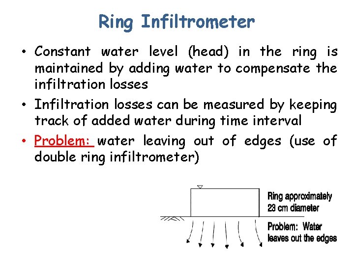 Ring Infiltrometer • Constant water level (head) in the ring is maintained by adding
