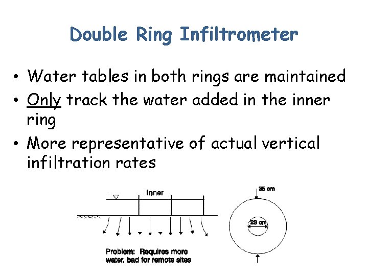 Double Ring Infiltrometer • Water tables in both rings are maintained • Only track