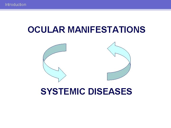 Introduction OCULAR MANIFESTATIONS SYSTEMIC DISEASES 