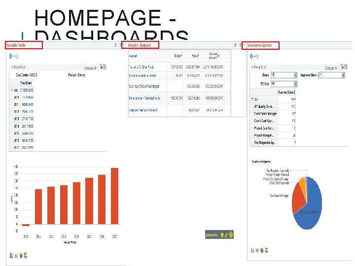 HOMEPAGE DASHBOARDS 