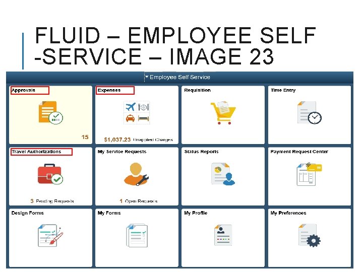 FLUID – EMPLOYEE SELF -SERVICE – IMAGE 23 