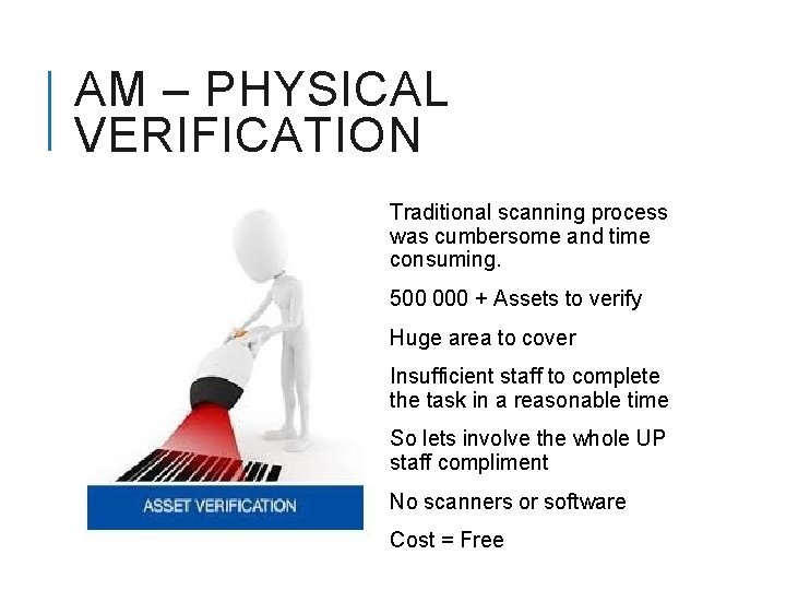 AM – PHYSICAL VERIFICATION Traditional scanning process was cumbersome and time consuming. 500 000