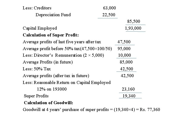 Less: Creditors Depreciation Fund 63, 000 22, 500 85, 500 1, 93, 000 Capital