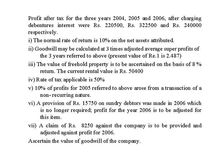 Profit after tax for the three years 2004, 2005 and 2006, after charging debentures