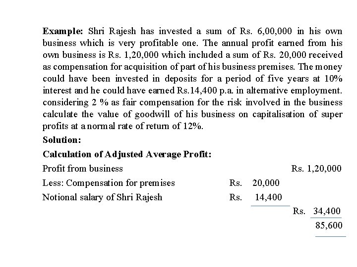 Example: Shri Rajesh has invested a sum of Rs. 6, 000 in his own
