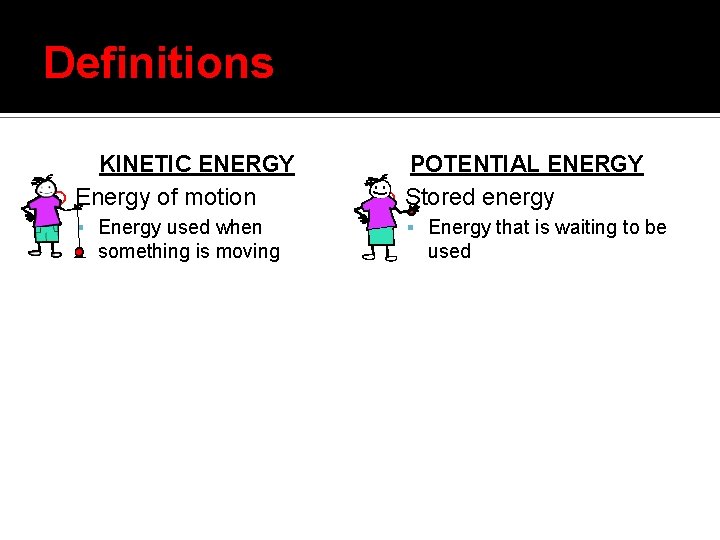 Definitions KINETIC ENERGY Energy of motion Energy used when something is moving POTENTIAL ENERGY