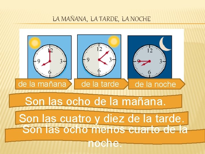 LA MAÑANA, LA TARDE, LA NOCHE de la mañana de la tarde de la