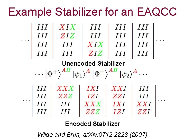 Example Stabilizer for an EAQCC Unencoded Stabilizer Encoded Stabilizer Wilde and Brun, ar. Xiv:
