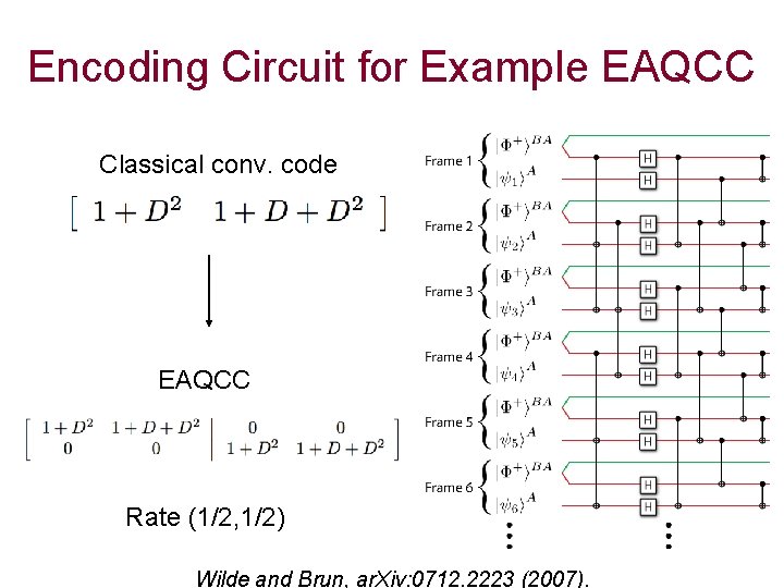 Encoding Circuit for Example EAQCC Classical conv. code EAQCC Rate (1/2, 1/2) Wilde and