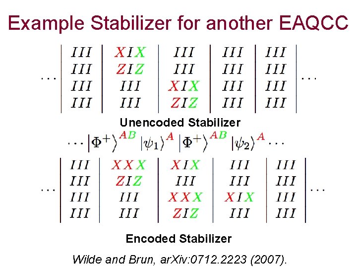 Example Stabilizer for another EAQCC Unencoded Stabilizer Encoded Stabilizer Wilde and Brun, ar. Xiv:
