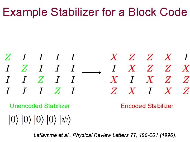 Example Stabilizer for a Block Code Unencoded Stabilizer Encoded Stabilizer Laflamme et al. ,