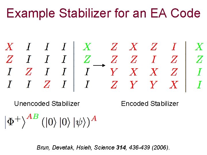 Example Stabilizer for an EA Code Unencoded Stabilizer Encoded Stabilizer Brun, Devetak, Hsieh, Science