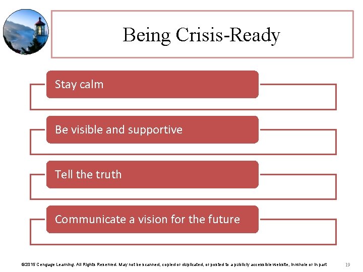 Being Crisis-Ready Stay calm Be visible and supportive Tell the truth Communicate a vision