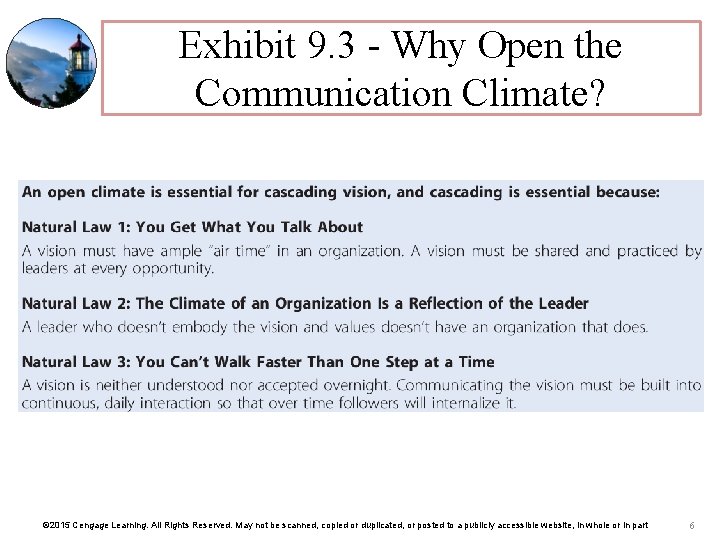 Exhibit 9. 3 - Why Open the Communication Climate? © 2015 Cengage Learning. All