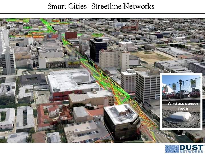 Smart Cities: Streetline Networks Wireless sensor node 20 