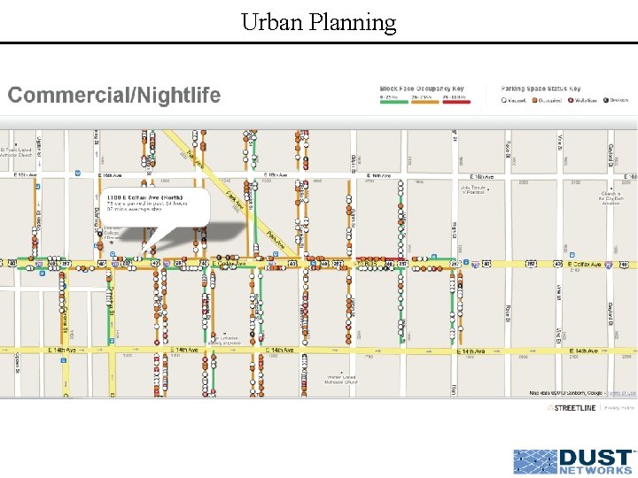 Urban Planning 