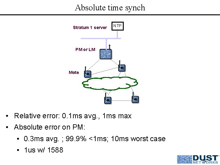 Absolute time synch Stratum 1 server NTP PM or LM Mote • Relative error: