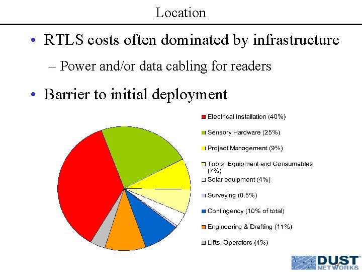 Location • RTLS costs often dominated by infrastructure – Power and/or data cabling for