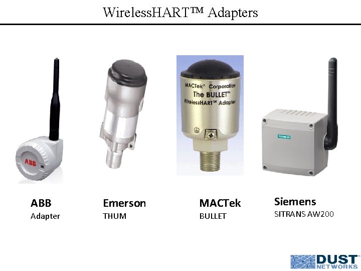 Wireless. HARTTM Adapters ABB Adapter Emerson THUM MACTek BULLET Siemens SITRANS AW 200 