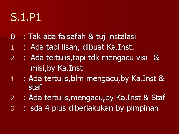 S. 1. P 1 0 : Tak ada falsafah & tuj instalasi 1 :