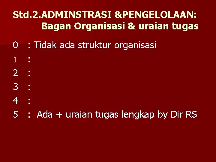 Std. 2. ADMINSTRASI &PENGELOLAAN: Bagan Organisasi & uraian tugas 0 : Tidak ada struktur