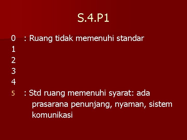 S. 4. P 1 0 : Ruang tidak memenuhi standar 1 2 3 4