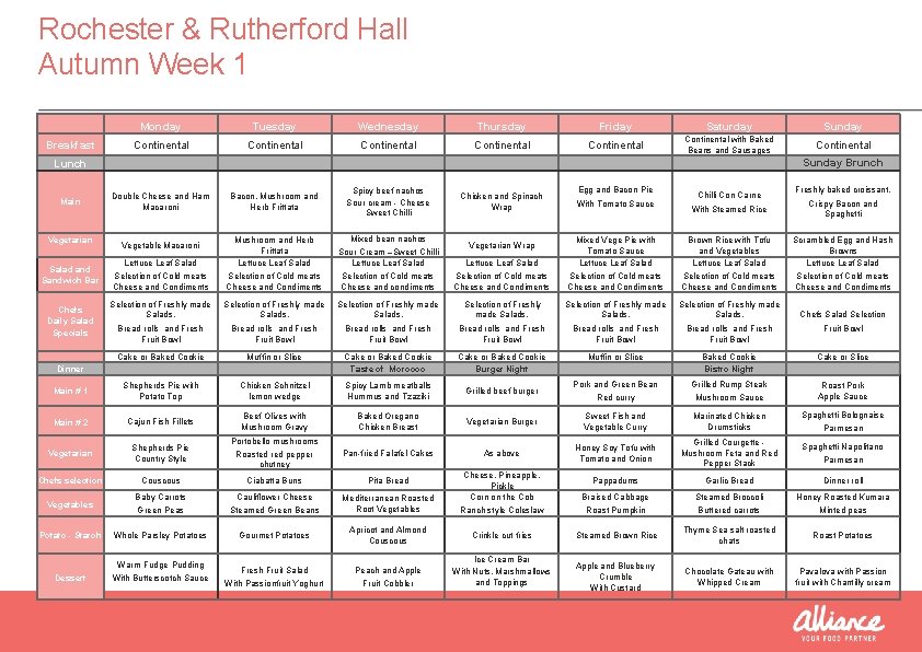 Rochester & Rutherford Hall Autumn Week 1 Monday Breakfast Continental Tuesday Continental Wednesday Continental