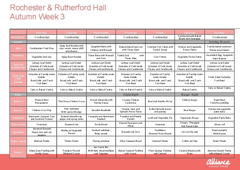 Rochester & Rutherford Hall Autumn Week 3 Monday Breakfast Tuesday Wednesday Continental Combination Fried