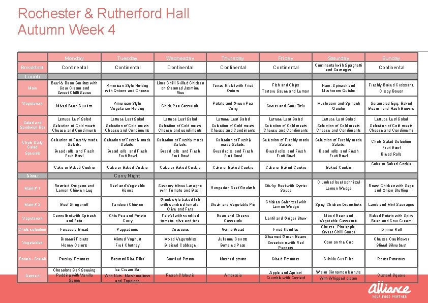 Rochester & Rutherford Hall Autumn Week 4 Monday Breakfast Tuesday Wednesday Thursday Friday Saturday