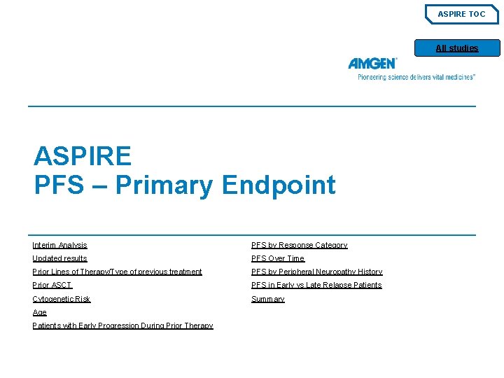 ASPIRE TOC All studies ASPIRE PFS – Primary Endpoint Interim Analysis PFS by Response