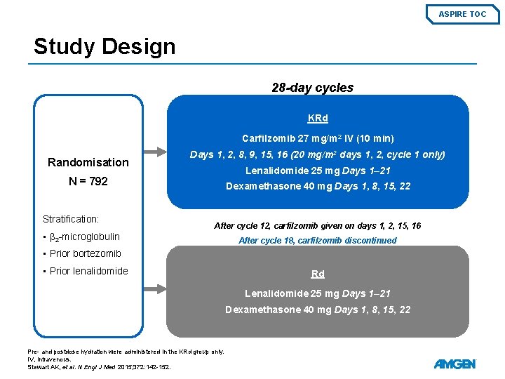 ASPIRE TOC Study Design 28 -day cycles KRd Carfilzomib 27 mg/m 2 IV (10