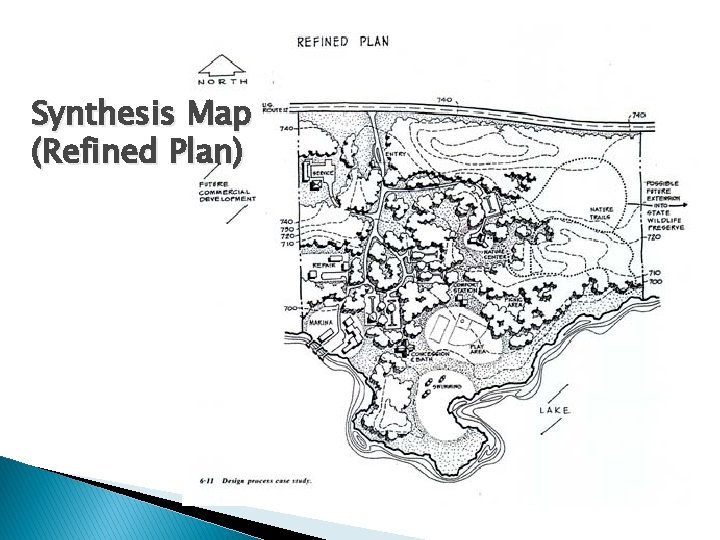Synthesis Map (Refined Plan) 