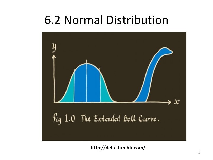 6. 2 Normal Distribution http: //delfe. tumblr. com/ 1 