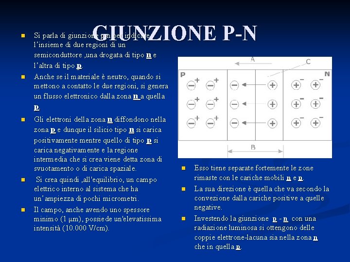 n n n GIUNZIONE P-N Si parla di giunzione p-n per indicare l’insieme di