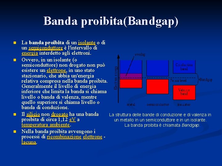 Banda proibita(Bandgap) n n La banda proibita di un isolante o di un semiconduttore