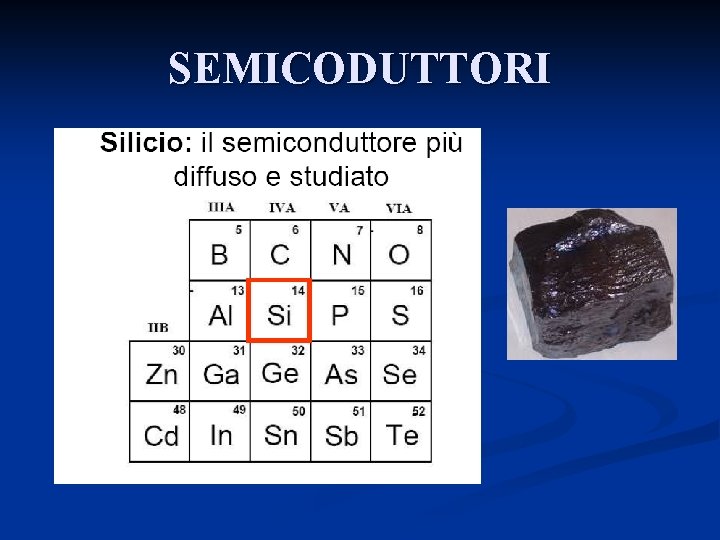 SEMICODUTTORI 