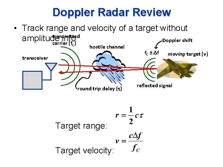 Doppler Radar Review • Track range and velocity of a target without transmitted amplitude
