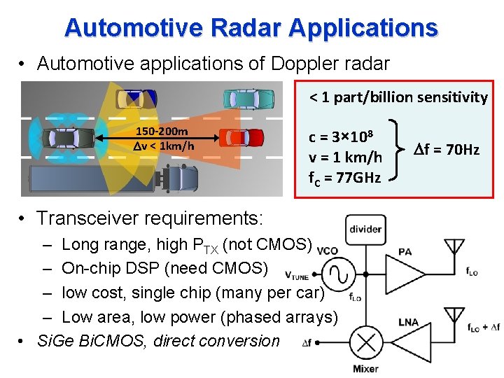 Automotive Radar Applications • Automotive applications of Doppler radar < 1 part/billion sensitivity 150