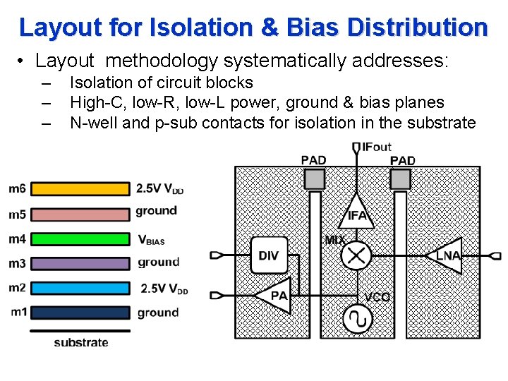 Layout for Isolation & Bias Distribution • Layout methodology systematically addresses: – – –