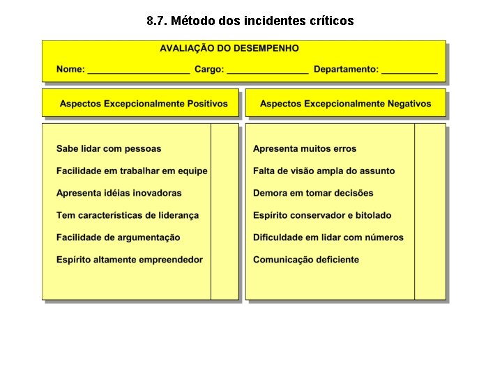 8. 7. Método dos incidentes críticos 