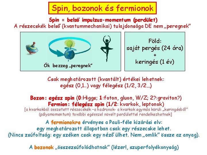 Spin, bozonok és fermionok Spin = belső impulzus-momentum (perdület) A részecskék belső (kvantummechanikai) tulajdonsága