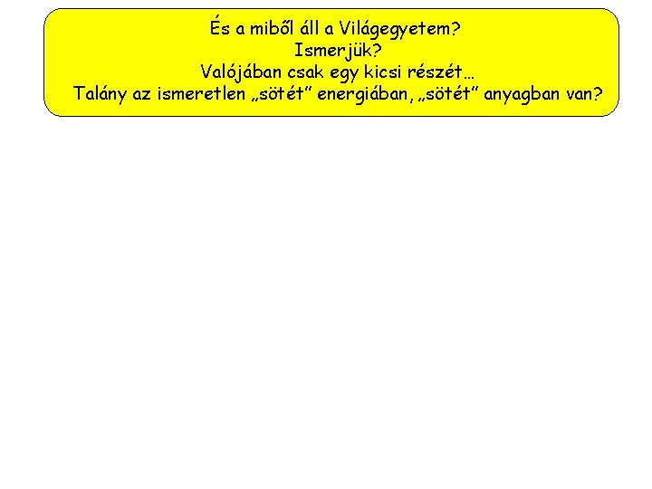 És a miből áll a Világegyetem? Ismerjük? Valójában csak egy kicsi részét… Talány az