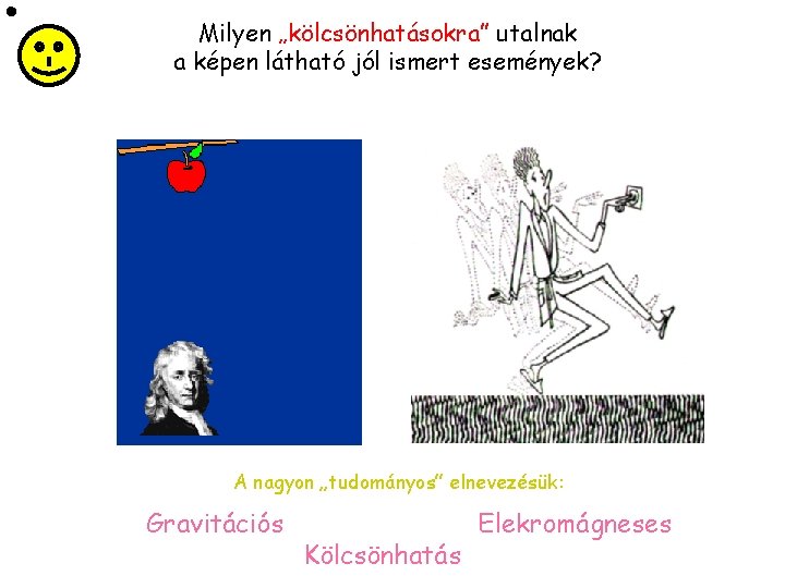  Milyen „kölcsönhatásokra” utalnak a képen látható jól ismert események? A nagyon „tudományos” elnevezésük: