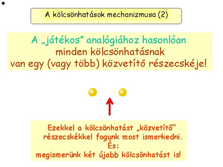  A kölcsönhatások mechanizmusa (2) A „játékos” analógiához hasonlóan minden kölcsönhatásnak van egy (vagy