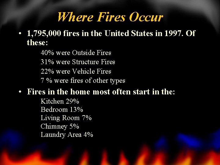 Where Fires Occur • 1, 795, 000 fires in the United States in 1997.