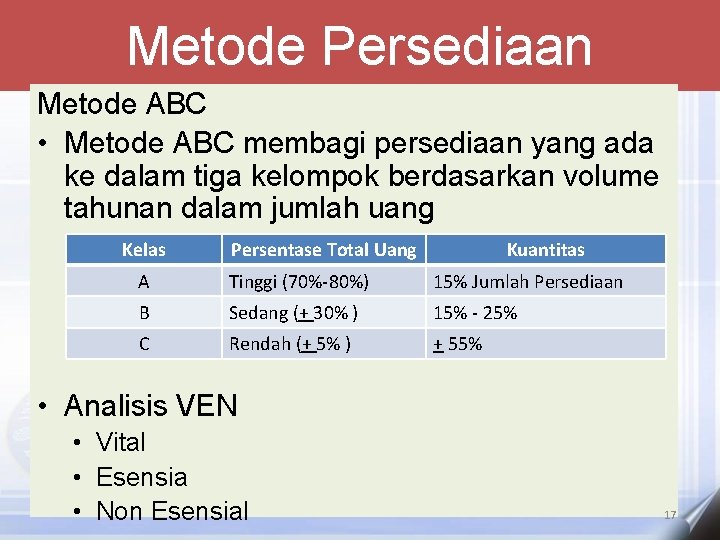 Metode Persediaan Metode ABC • Metode ABC membagi persediaan yang ada ke dalam tiga