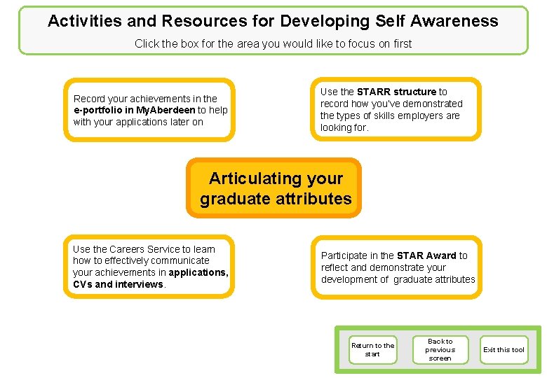 Activities and Resources for Developing Self Awareness Click the box for the area you