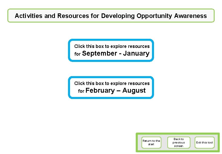 Activities and Resources for Developing Opportunity Awareness Click this box to explore resources for